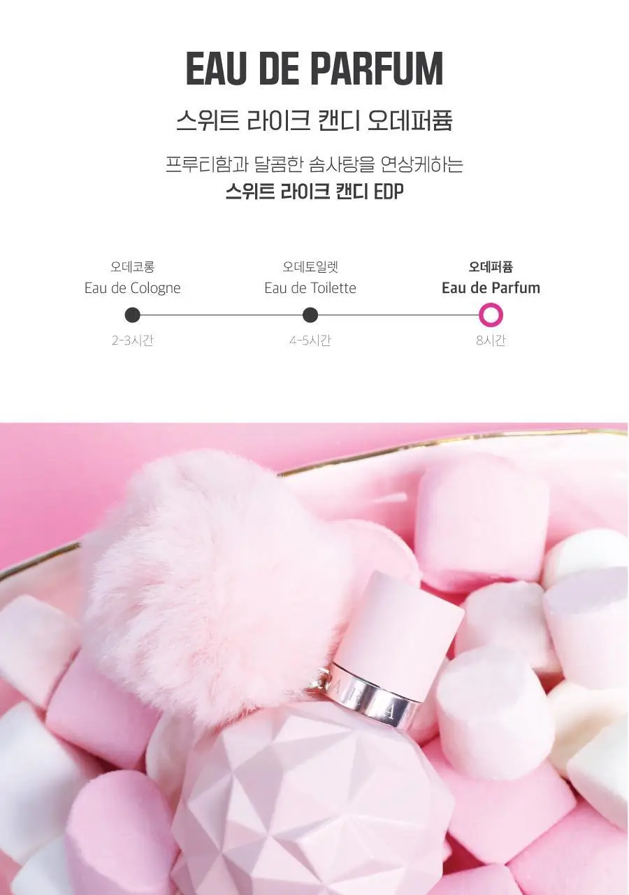 [단독기획] 아리아나그란데 스위트 라이크 캔디 EDP 50ml 기획 (+바이알2종) 상세페이지 7